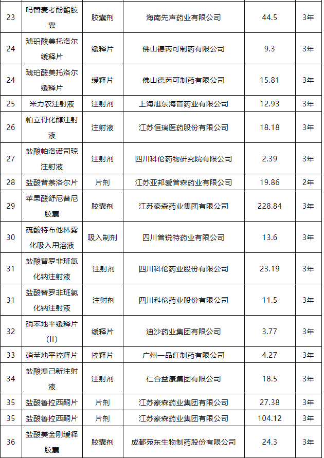 1670982989556753.png 图片3.png