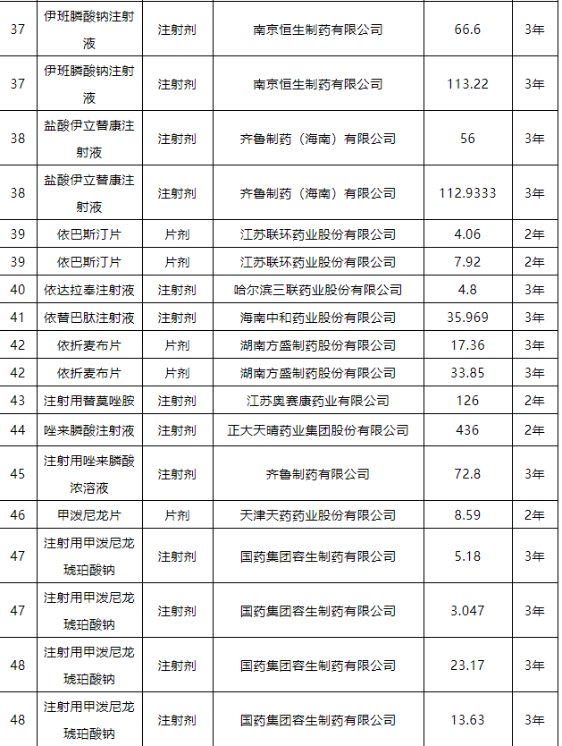 1670983005275326.png 图片4.png